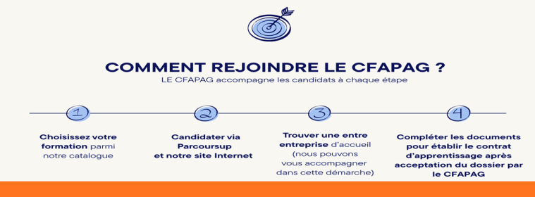 Diapo6c alternance entreprise